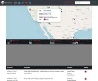 Ufostalker.com(UFO Stalker) Screenshot