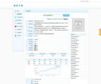 Ukotzvm.cn(站长工具) Screenshot