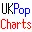 Ukpopcharts.co.uk Logo