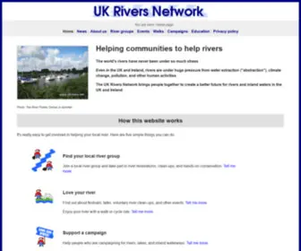 Ukrivers.net(Ukrivers) Screenshot