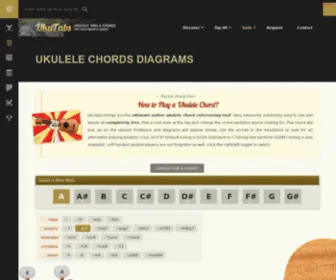 Ukuchords.com(Ukulele Chord Charts) Screenshot