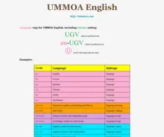 Ummoa.com(United Micronations Multi) Screenshot