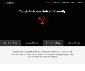 Uncharted.software(Tough Problems) Screenshot
