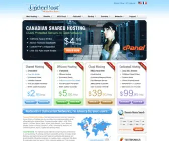 Underhost.com(Offshore Hosting Solutions) Screenshot