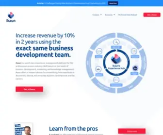 Unika.ai(Your company's hub for Knowledge Management) Screenshot