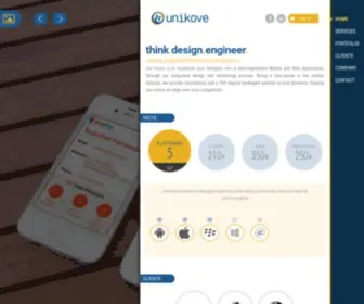Unikove.com(Unikove Technologies) Screenshot