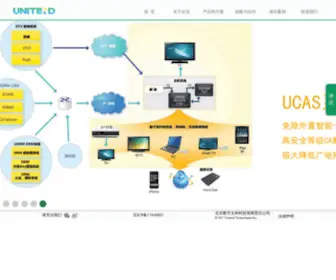 Unitend.com(北京数字太和科技有限责任公司) Screenshot