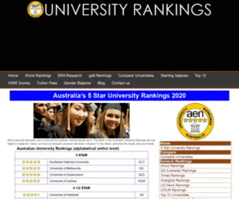 Universityrankings.com.au(Australian University Ranking) Screenshot
