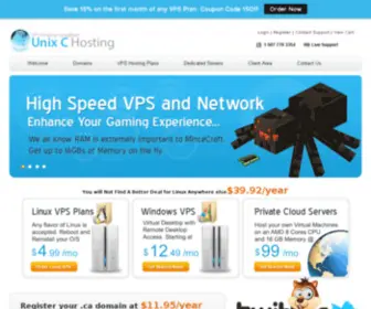 Unixchosting.com(Windows VPS Linux VPS Hosting) Screenshot