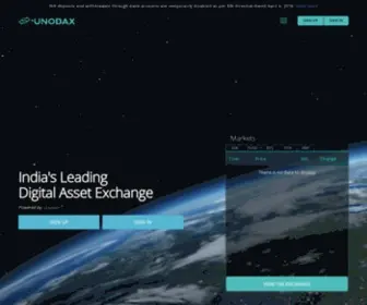 Unodax.com(India's leading Cryptoassets Exchange Platform) Screenshot