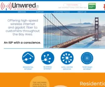 Unwiredltd.com(Unwired Ltd) Screenshot