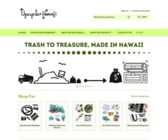 Upcyclehi.com(Upcycle Hawai‘i LLC) Screenshot