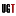 Urbangeartech.com Favicon
