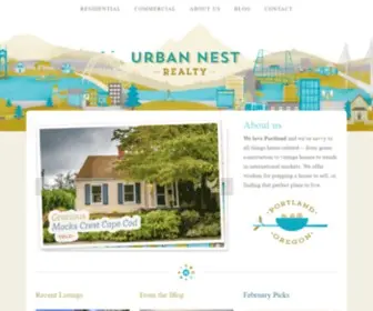 Urbannestpdx.com(Urban Nest Realty in PDX) Screenshot