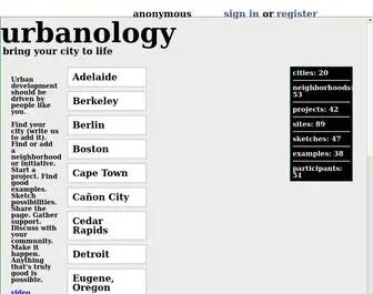 Urbanology.com(urbanology) Screenshot