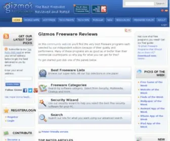 Urltrim.com(Urltrim) Screenshot