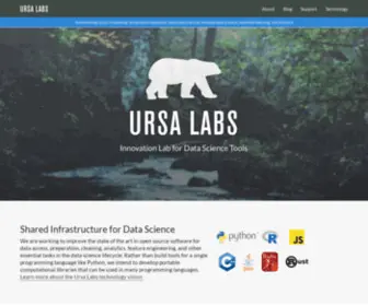 Ursalabs.org(Ursalabs) Screenshot