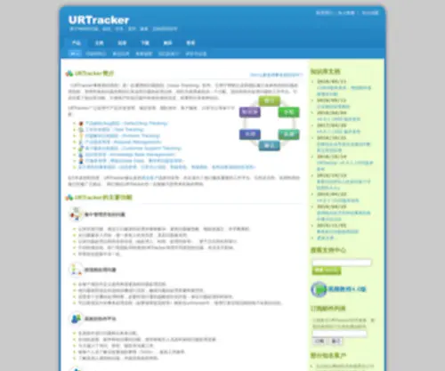 Urtracker.cn(URTracker事务跟踪系统) Screenshot
