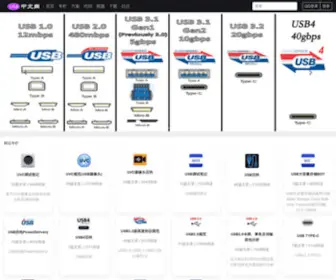 USBZH.com(USB中文网) Screenshot