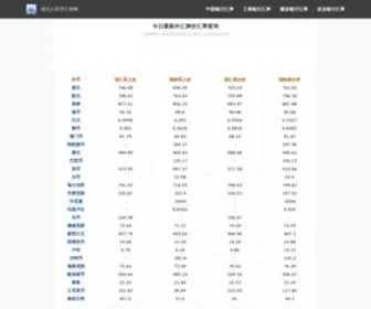 USD-CNY.com(美元人民币汇率网) Screenshot