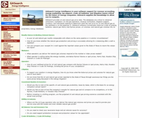 Usdatalibrary.com(Oil and Natural Gas Price Data) Screenshot