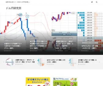 Usdkenkyusyo.com(ドル円予想研究所) Screenshot