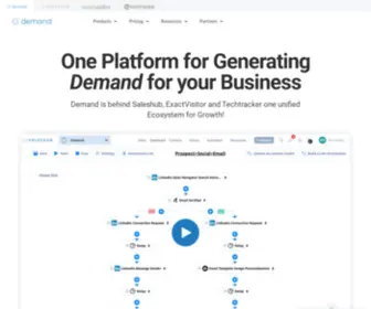 Usedemand.com(A growth platform) Screenshot