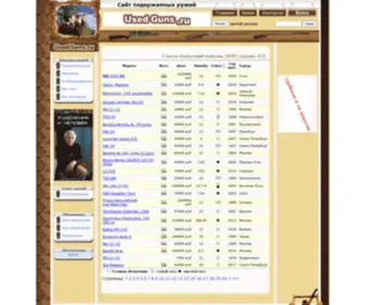 Usedguns.ru(Сайт) Screenshot