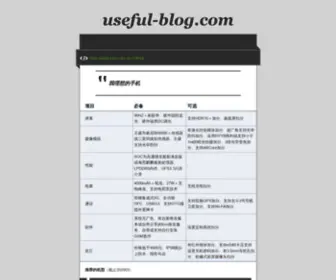 Useful-Blog.com(Useful Blog) Screenshot