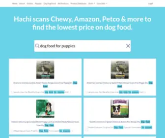 Usehachi.com(Find the best price on pet supplies) Screenshot