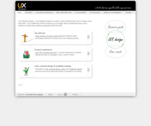 Userexperiencedesigner.co.uk(User experience designer) Screenshot