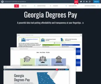 USG.edu(University System of Georgia) Screenshot