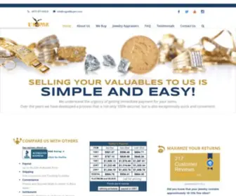 Usgoldbuyers.com(US Gold Buyers) Screenshot