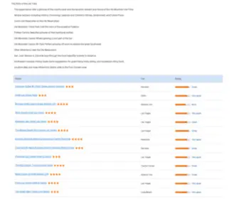 Utemountainute.com(The Ecig Mountain Vapor Tribe) Screenshot