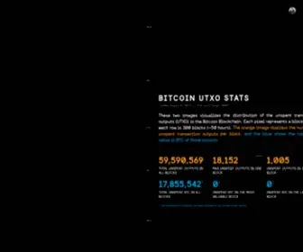 Utxo-Stats.com(Bitcoin) Screenshot