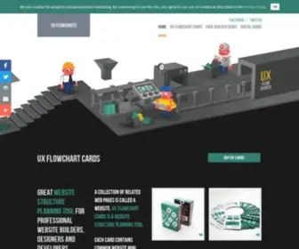 Uxflowcharts.com(UX Flowchart Cards) Screenshot