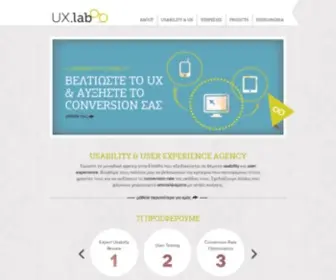 Uxlab.gr(From Digital to Purpose) Screenshot