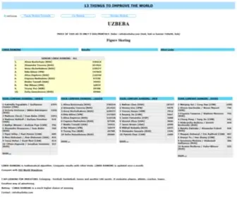 Uzbeba.com(Uzbeba) Screenshot