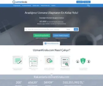 Uzmankirala.com(Türkiye’nin) Screenshot