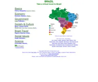 V-Brazil.com(Information) Screenshot