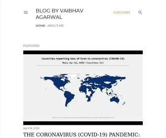 Vab.me(Blog by Vaibhav Agarwal) Screenshot