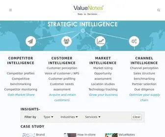 Valuenotes.biz(Strategic intelligence) Screenshot