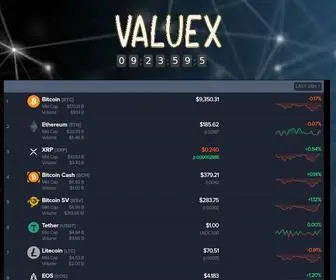 Valuex.ir(Valuex) Screenshot