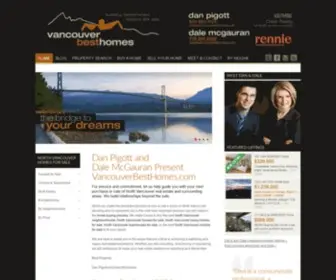 Vancouverbesthomes.com(North Vancouver realtors) Screenshot