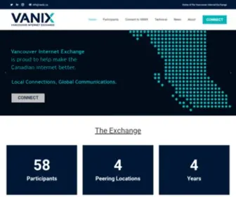 Vanix.ca(Internet exchange peering on the West Coast) Screenshot