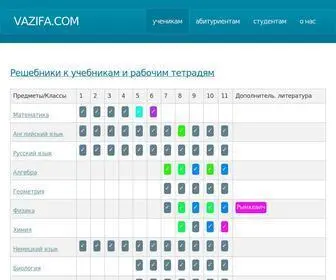Vazifa.com(Готовые) Screenshot