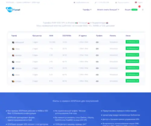VDSplanet.ru(Vds хостинг) Screenshot