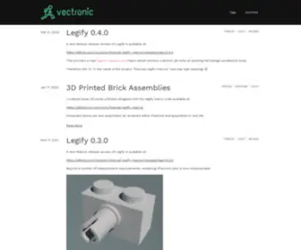 Vectronic.io(Personal blog) Screenshot