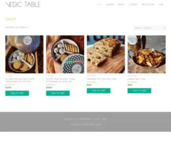 Vedictable.com(Vedic Table) Screenshot