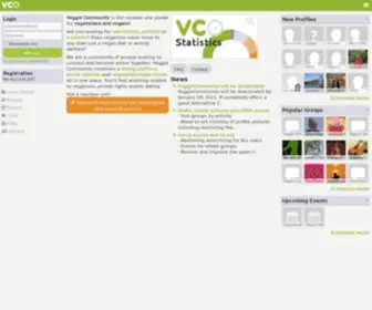 Veggiecommunity.org(Veggiecommunity) Screenshot